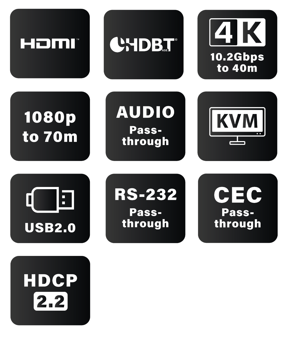 MSolutions - HDBaseT Extender Set – 4K to 40m (10G), 70m @ 1080p. USB 2.0 (x2) & RS-232 pass through. HDCP2.2 compliant