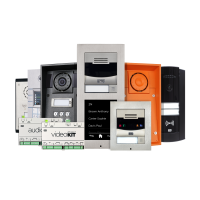 Category Intercoms image